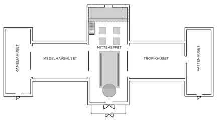 Ritning över palmhuset som visar de olika delarna.
