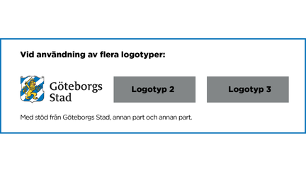 Instruktiuon vid användning av flera logotyper: Vid användning av flera logotyper: (Stadens logotyp) (Logotyp 2) (Logotyp 3). Med stöd från Göteborgs Stad, annan part och annan part.