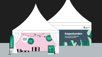 Skisser på två tält med vepor, strandflagga, skyltar som hänger i taket och gatupratare.