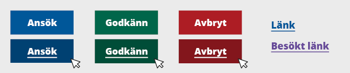 Knappar i f&auml;rgerna bl&aring;, gr&ouml;n och r&ouml;d. Bredvid syns l&auml;nkar i f&auml;rgerna bl&aring; och lila.