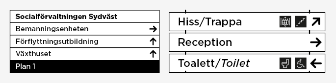 Exempel p&aring; v&aring;ningstavla och skyltar fr&aring;n tak.