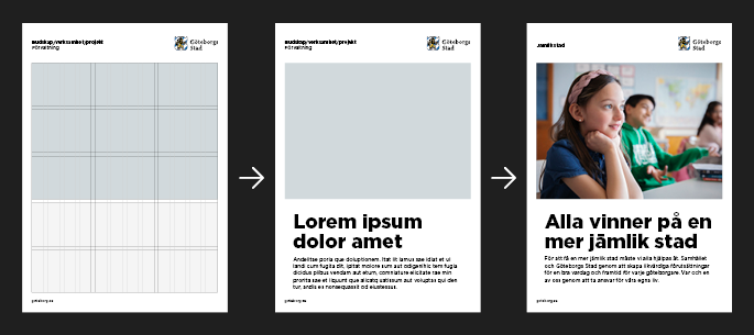 Tre affischer bredvid varandra, fr&aring;n tom med designsystem synligt till mall med platsh&aring;llare synligt till f&auml;rdig affisch med inneh&aring;ll inlagt.