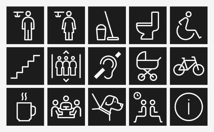 N&aring;gra exempel p&aring; G&ouml;teborgs Stads piktogram f&ouml;r skyltar, till exempel f&ouml;r toalett, trappa, hiss, omkl&auml;dningsrum.