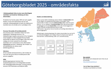 Visar en bild av förstasidan av faktabladet.
