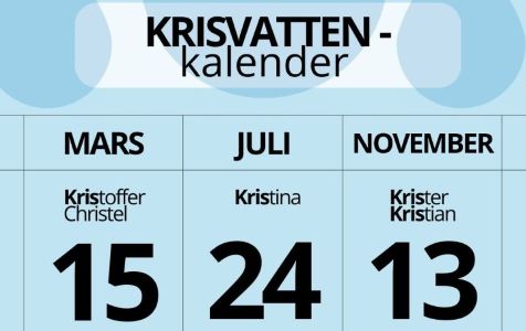 I bilden syns också tre almanacksblad: 15 mars då Kristoffer och Christel har namnsdag, 24 juli då Kristina och Kerstin har namnsdag och 13 november då det är Krister och Kristian som har namnsdag. Allt med rubriken "Krisvattenkalender".