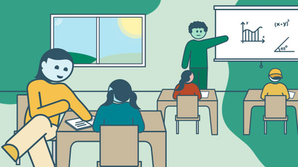 Illustration av ett klassrum. En lektion pågår, eleverna sitter och lyssnar på läraren. En elev får hjälp av en annan vuxen i klassrummet.