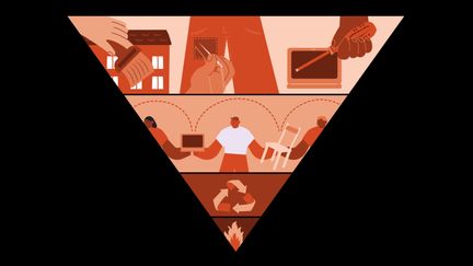 En upp-och-nedvänd pyramid med bilder på hus, möbler, IT-produkter. Illustration.
