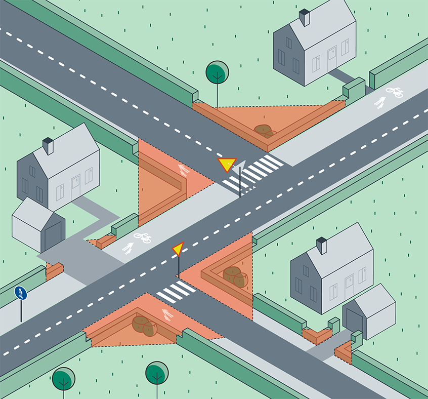 Illustration som visar olika ställen i ett villaområde som kräver åtgärder för fri sikt i trafiken