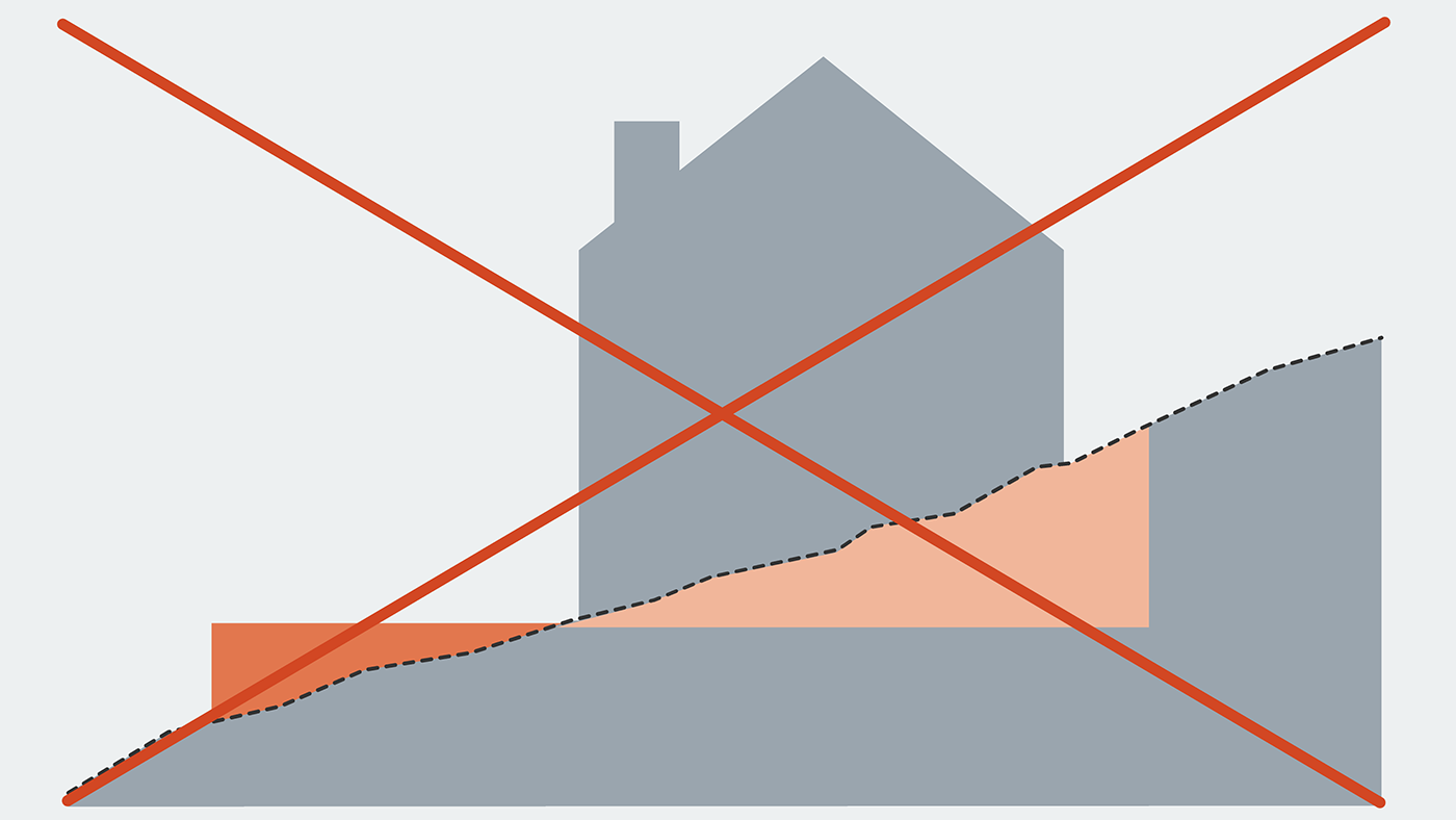 Enplanshus d&aring;ligt placerat i en backe. Bilden &auml;r &ouml;verkryssad.
