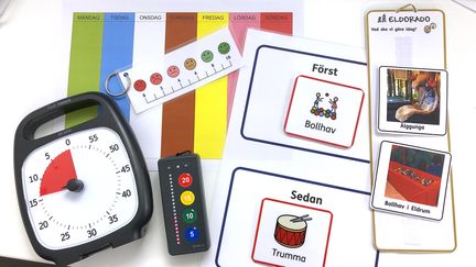 Olika hjälpmedel som bildstöd.