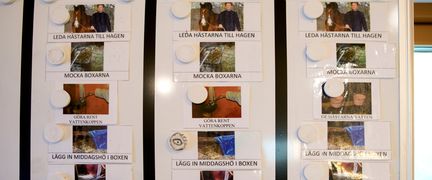 Bildstöd sitter på en tavla.