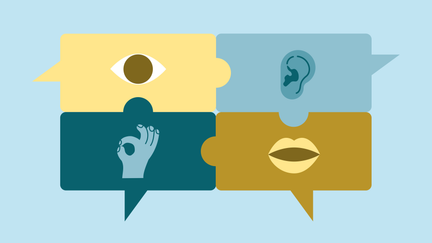 Fyra pratbubblor som sitter ihop. De fyra pratbubblorna innehåller öga, öra, hand och mun