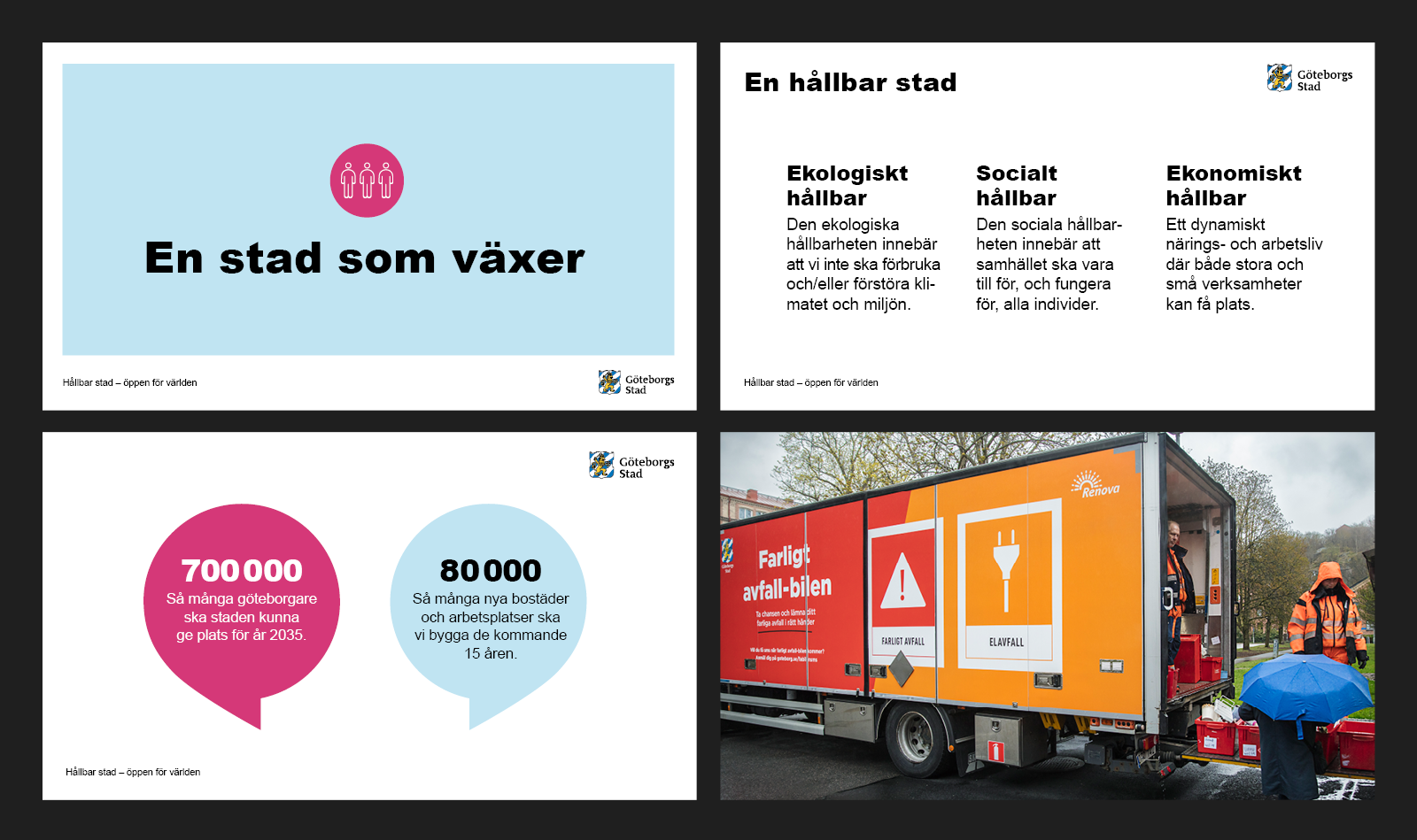 Exempel på avsnittssida och sidor med text, informationsgrafik, diagram, foton och illustrationer i presentationer.