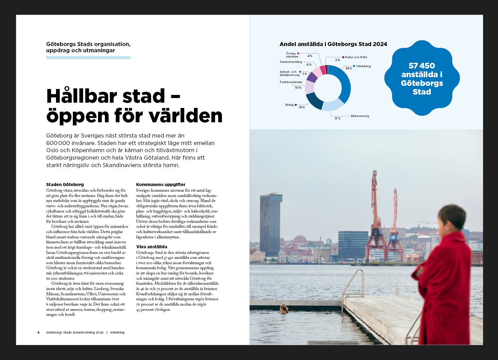 Exempel på sidor ur en årsredovisning med text, foto, diagram och grafik.