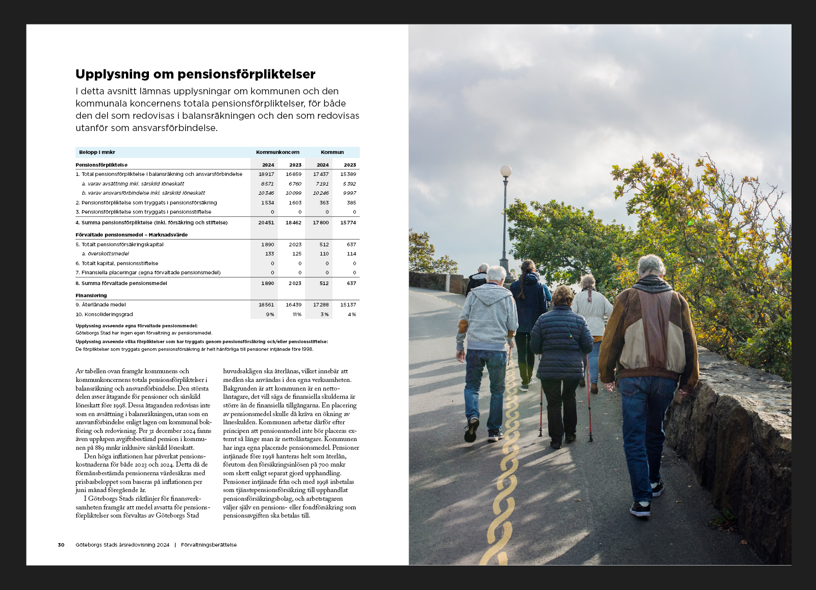 Exempel på sidor ur en årsredovisning med text, foto och tabeller.
